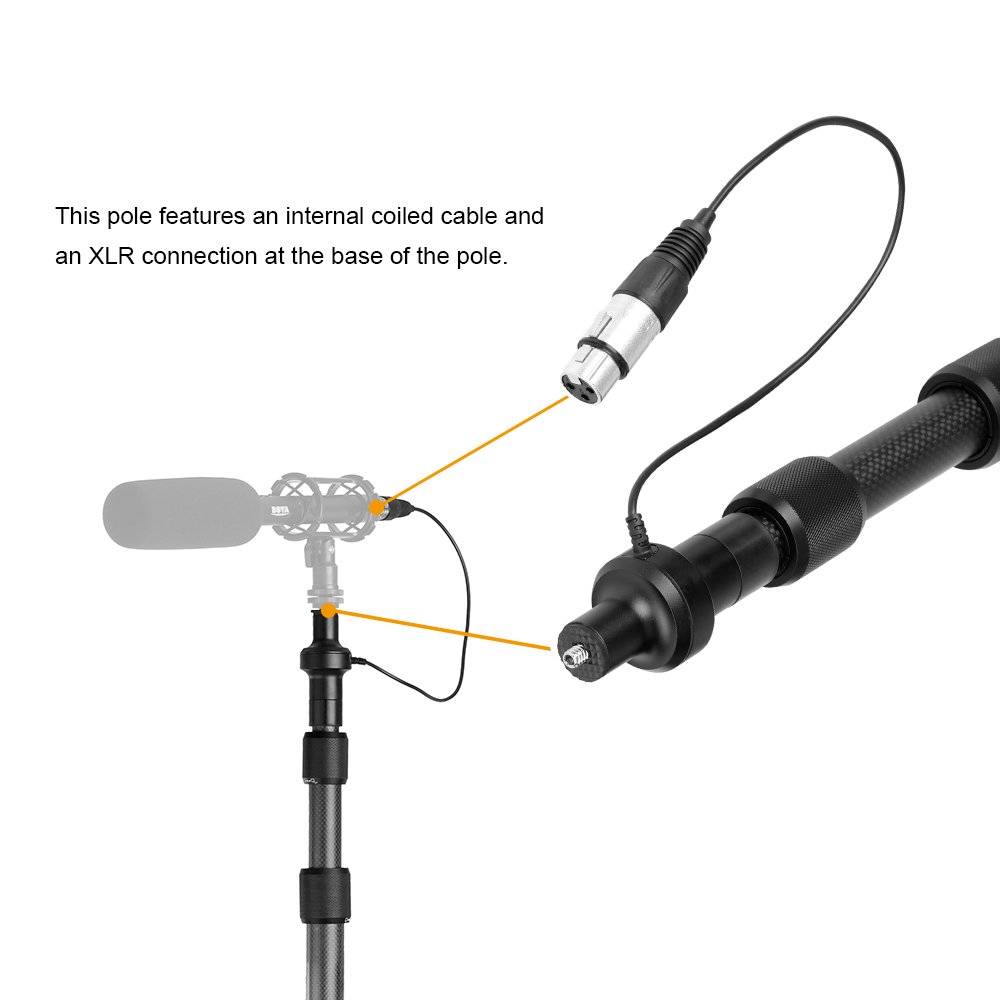 Andoer Boya By-bp25 Perche en fibre de carbone avec câble XLR Interne pour fusil de chasse support pour microphone Boom Arm étendre 2,5 m 