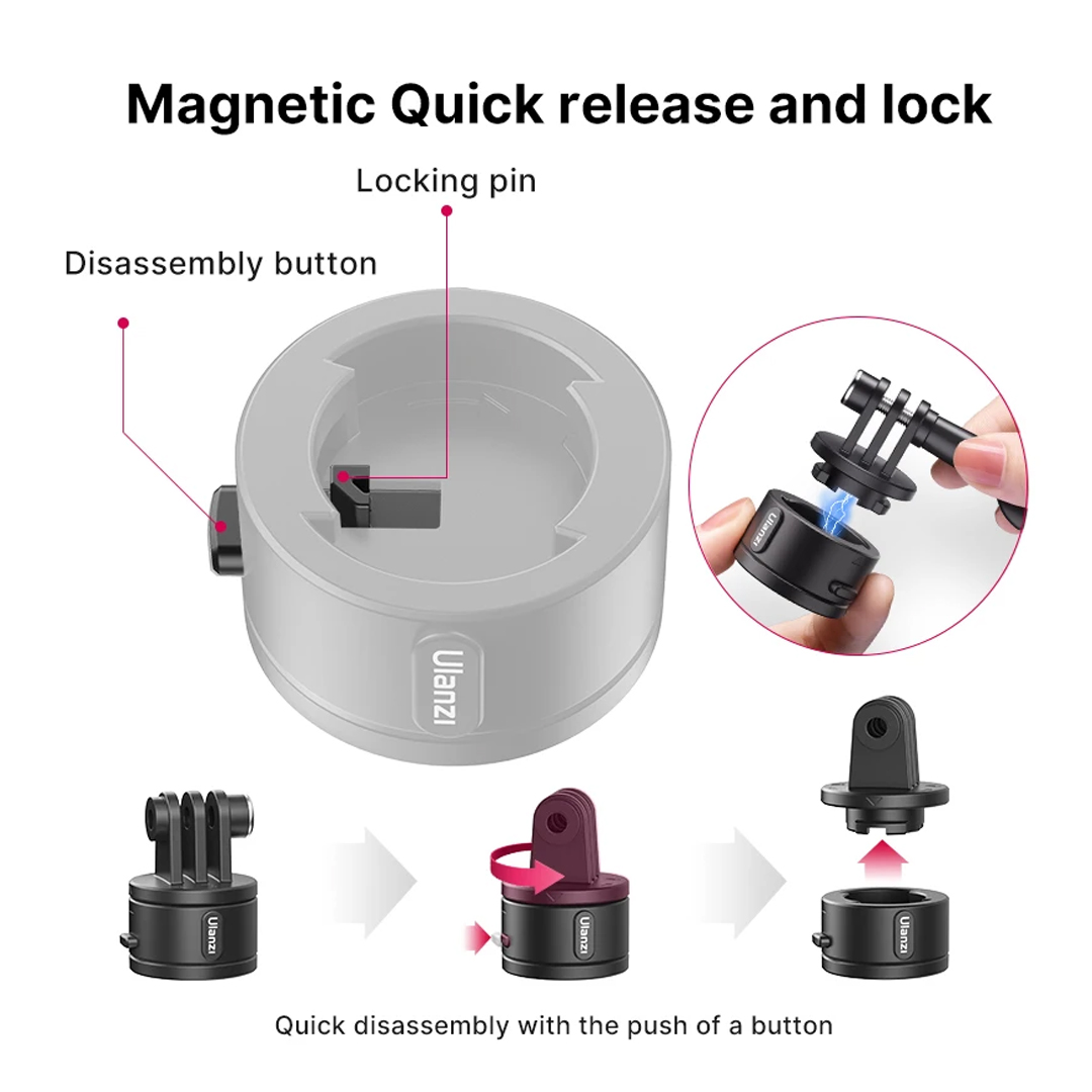 Ulanzi Go-Quick II Basic Set Magnetic Adapter Mount Kit - Image 3
